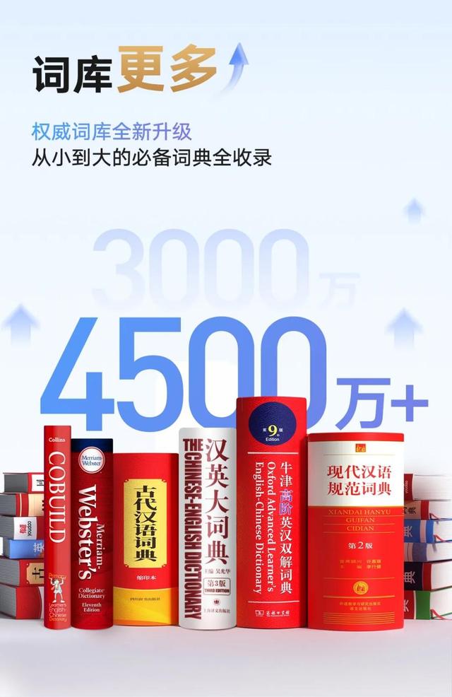 网易有道词典下载安装_(网易有道词典下载安装免费)
