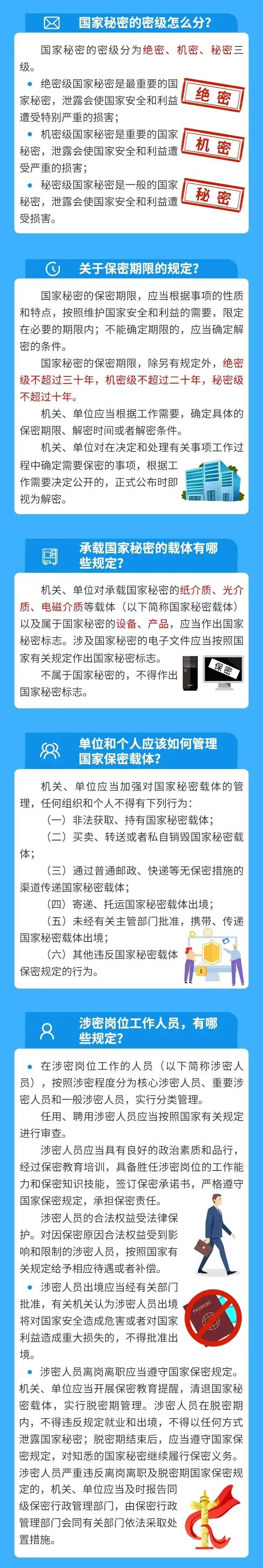 保密观app下载_(保密观app下载步骤)