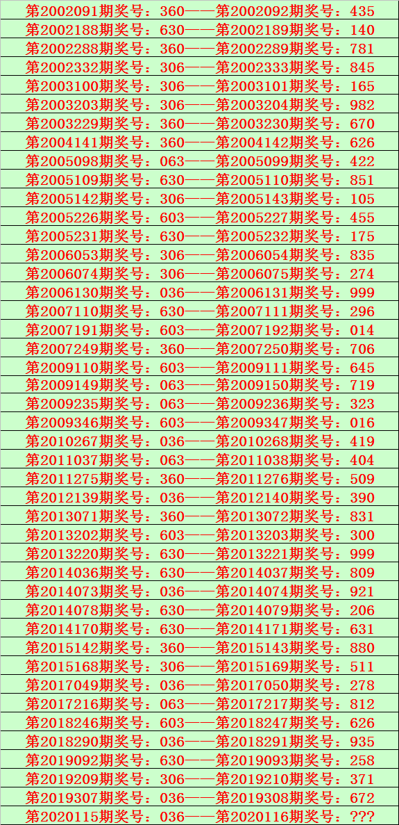 六合彩软件下载-(6合和彩官网下载)